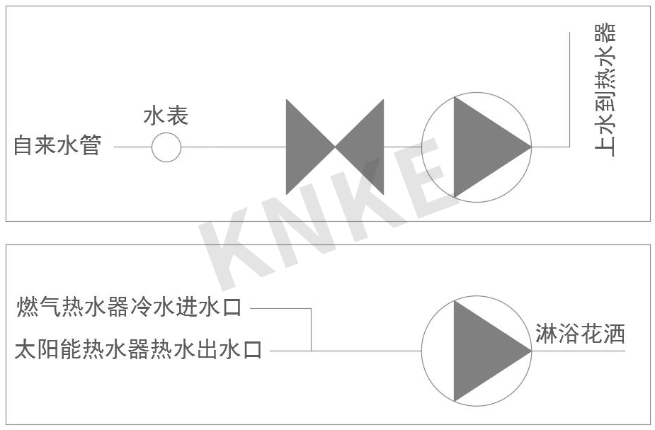 太阳能热水器增压泵安装